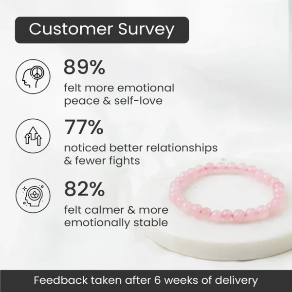 Rose Quartz Bracelet — Love · Healing · Inner Peace