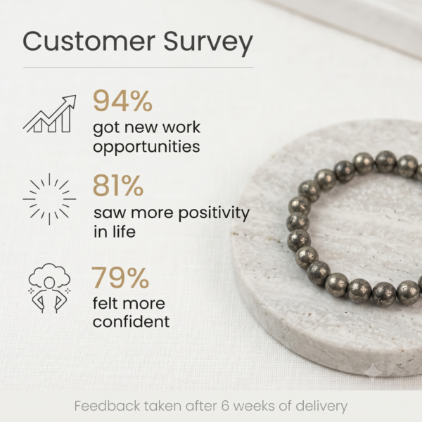 Raw Pyrite Bracelet — Prosperity · Protection · Power