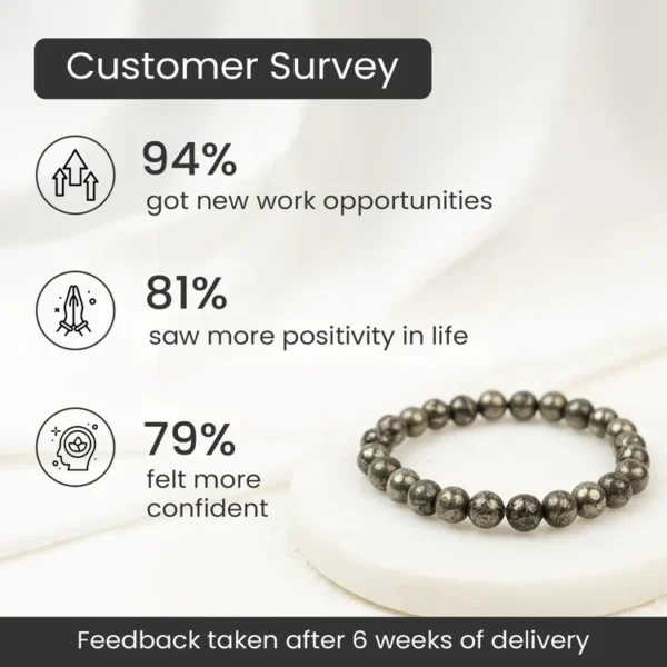 Raw Pyrite Bracelet — Prosperity · Protection · Power